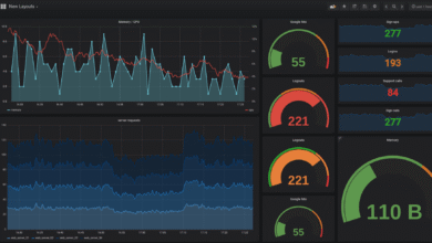 Photo of Monitoring, Logging & Observability in DevOps