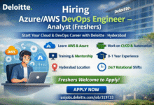 Photo of Hiring Azure/AWS DevOps Engineer – Analyst (Freshers)