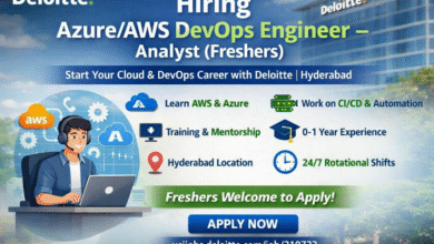 Photo of Hiring Azure/AWS DevOps Engineer – Analyst (Freshers)