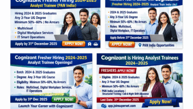 Photo of Freshers Alert! Cognizant Analyst Trainee Hiring 2024–2025